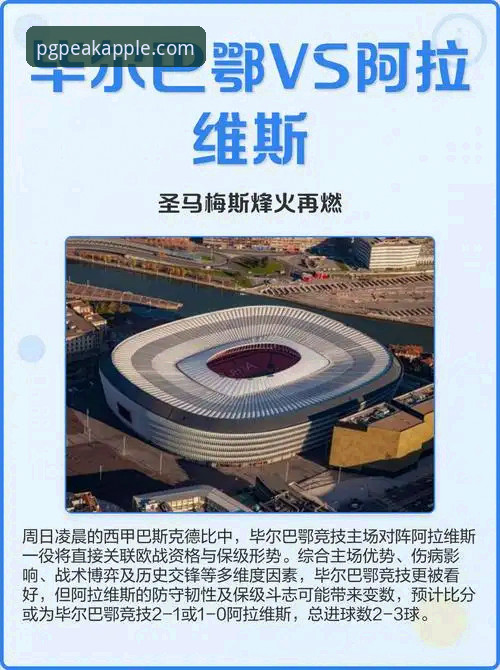 PG游戏下载 巴斯克德比深度解析:阿拉维斯VS毕尔巴鄂竞技赛事全览