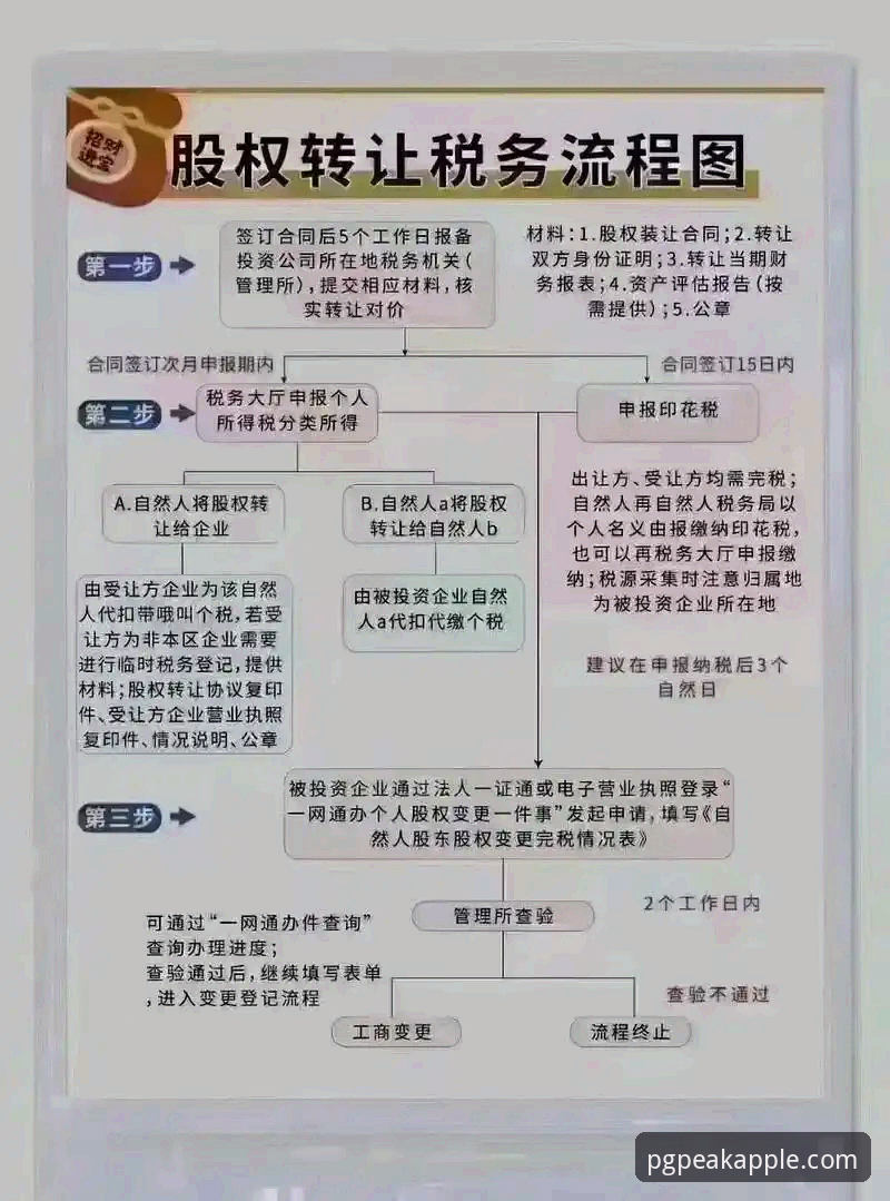 PG问鼎苹果下载 PG问鼎苹果下载全流程详解:从体验到避坑的实用指南