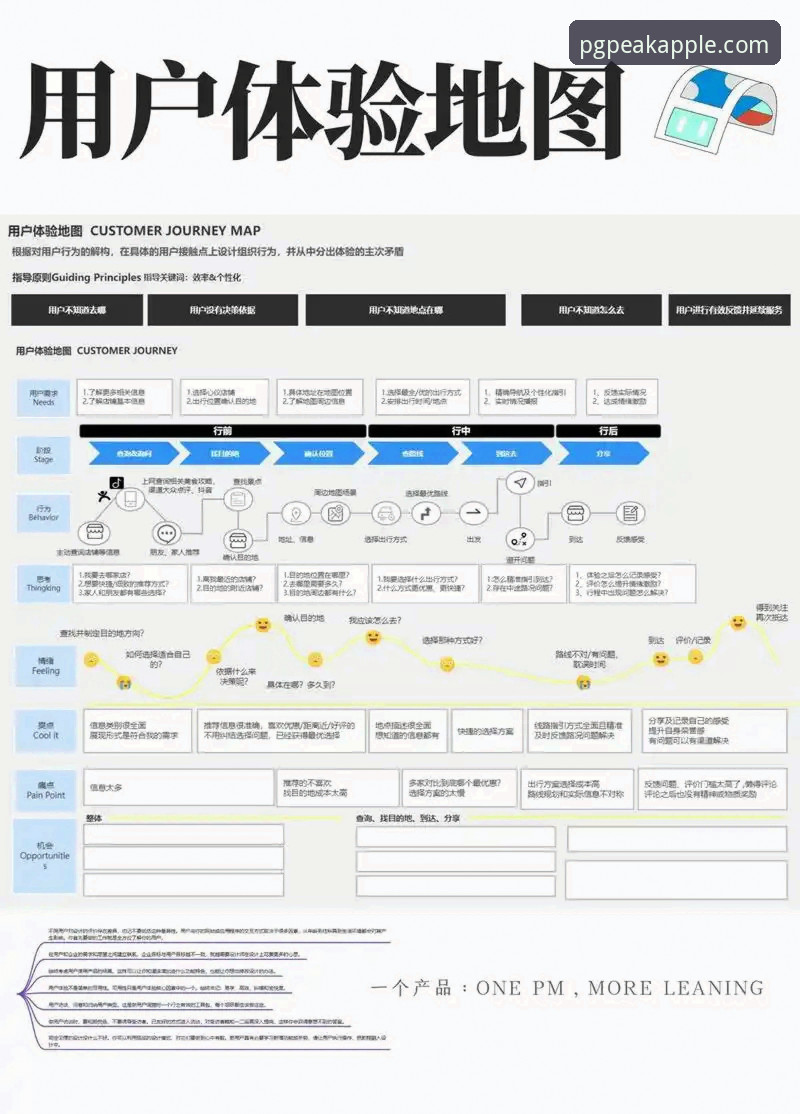 PG问鼎苹果iOS版 PG问鼎苹果iOS版深度分析:老用户带你全面解析极致娱乐体验